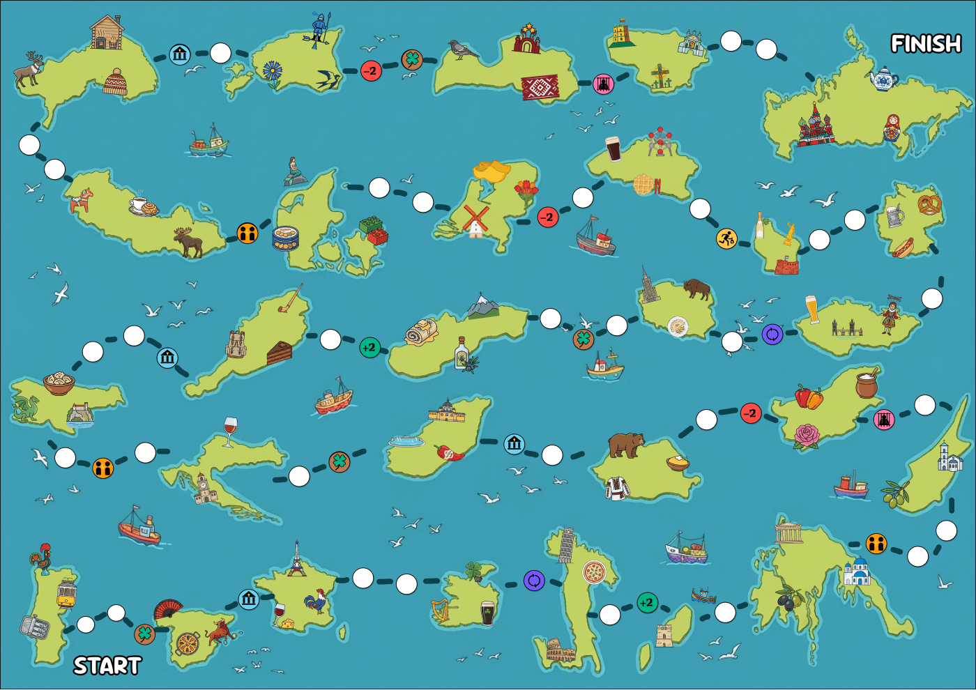 Europe & Russie, jeu de plateau