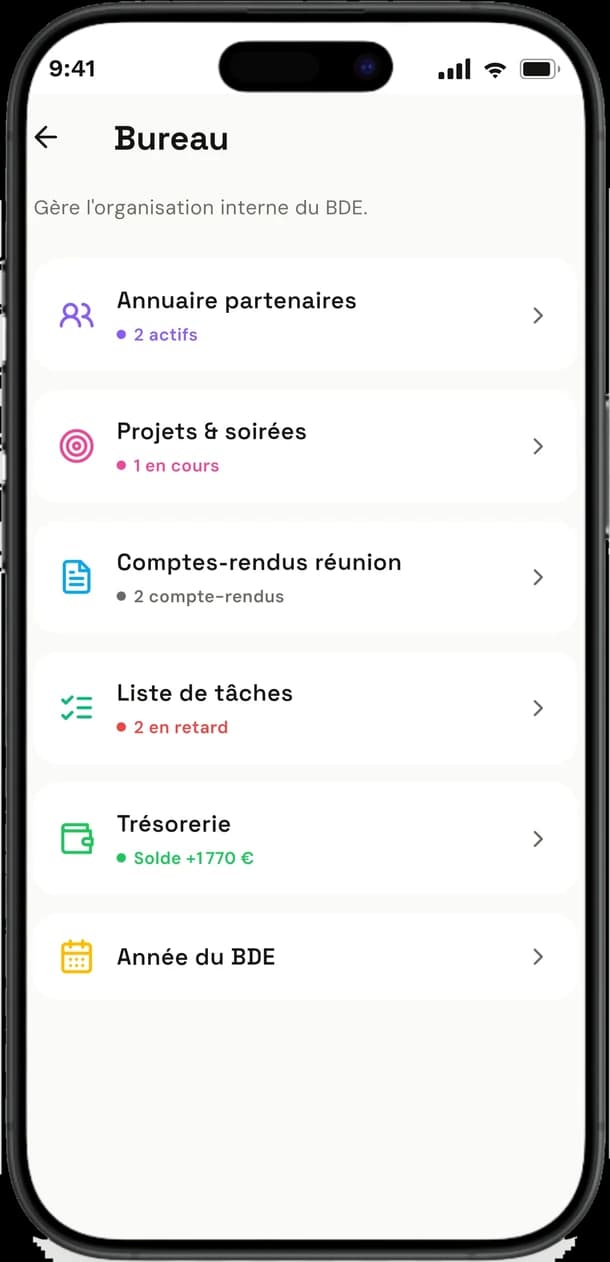L'espace du bureau : partenaires, projets, trésorerie