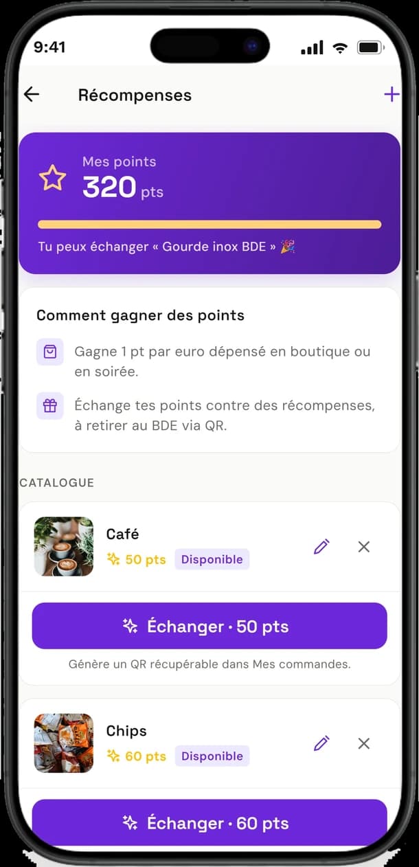 Les points de fidélité et leurs récompenses