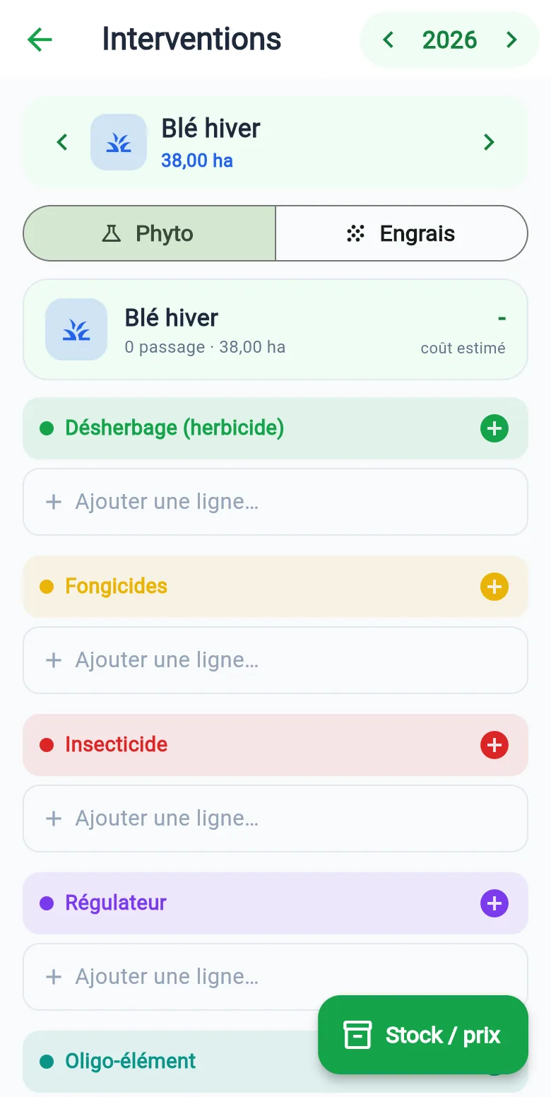 Le programme phyto et engrais, doses à l'hectare