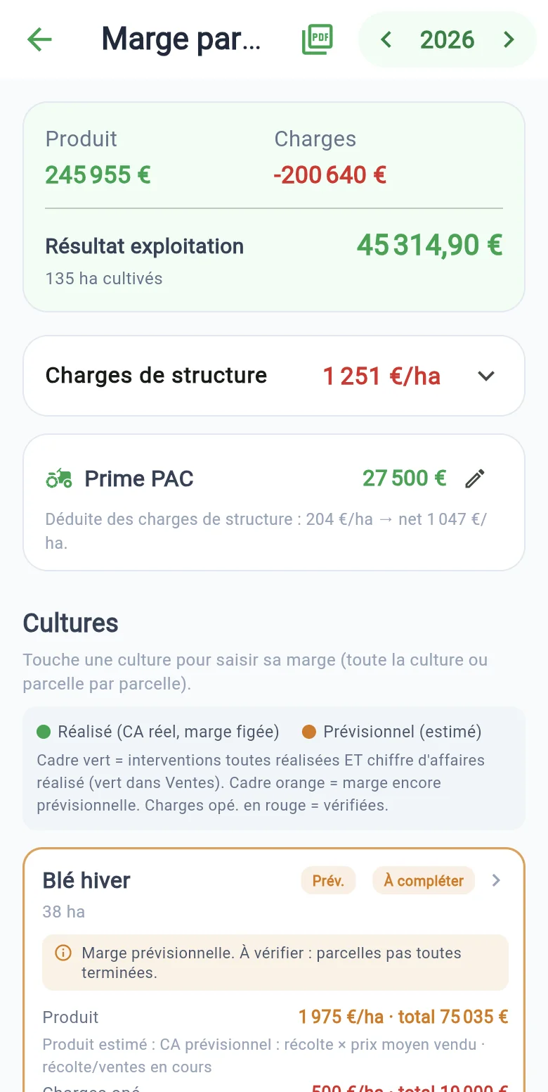 Récolt'IQ, la marge par culture