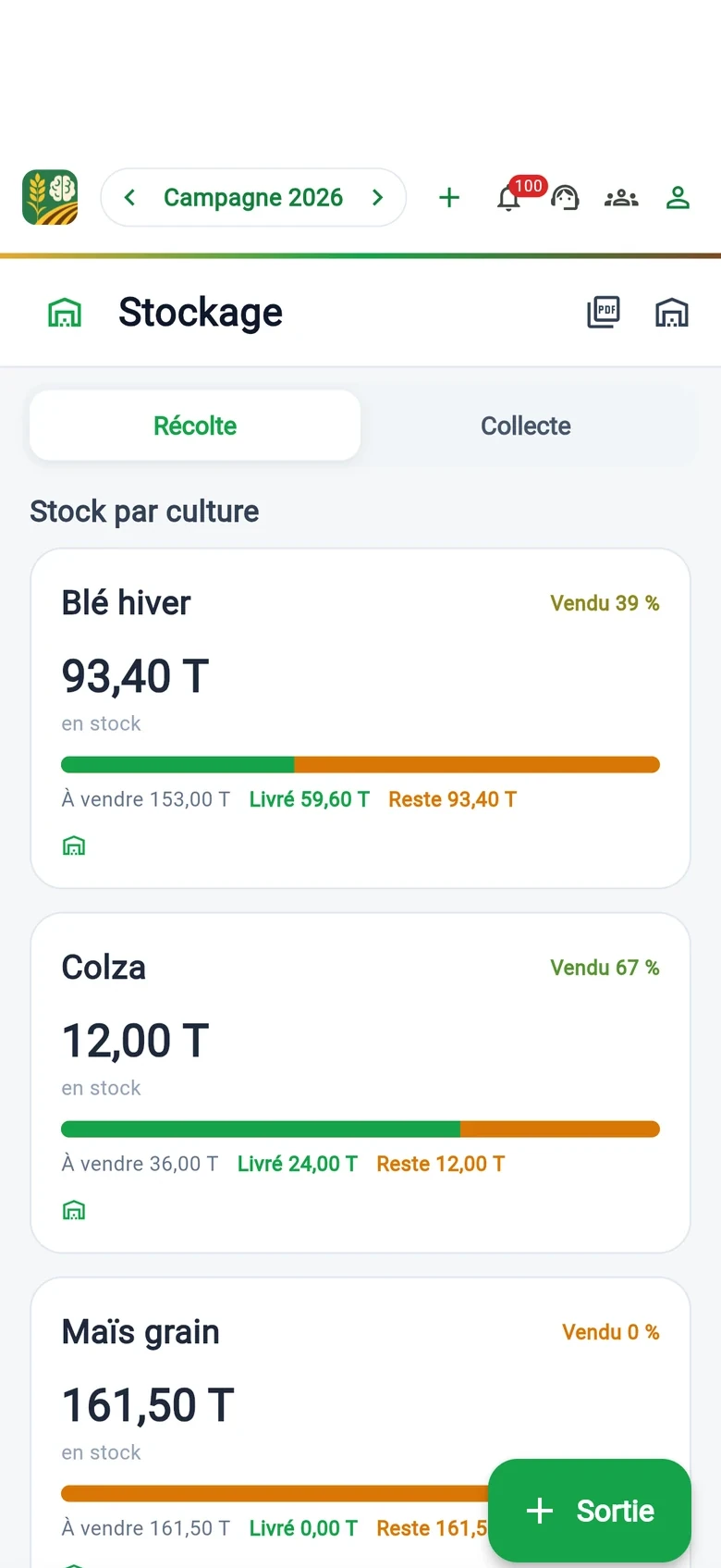 Le stock par culture, vendu, livré et restant